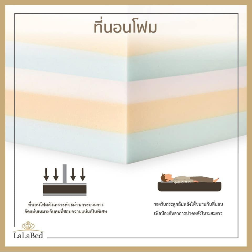 lalabed-content-blog-review-05