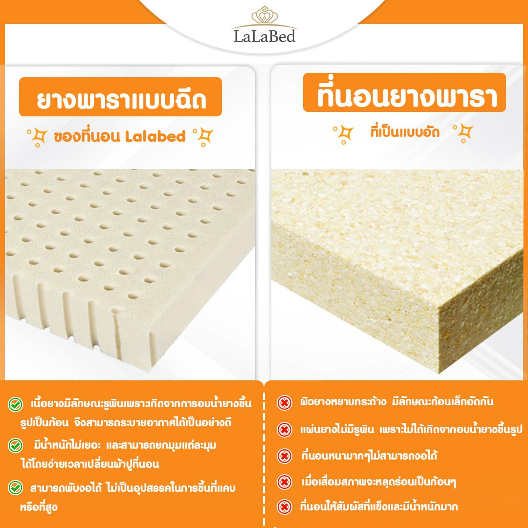 lalabed-content-blog-the-latex-mattress-03
