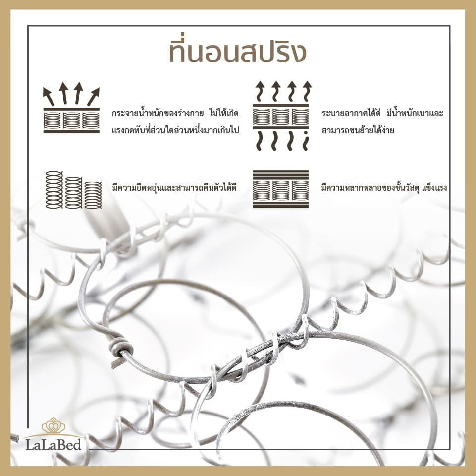 lalabed-content-blog-review-06